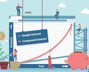 Illustrated graph of compound interest vs simple interest