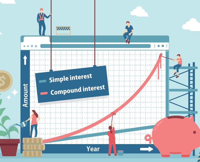 Illustrated graph of compound interest vs simple interest