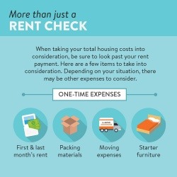 More than just a rent check-1
