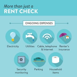 More than just a rent check-2