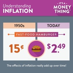 15 cent burger