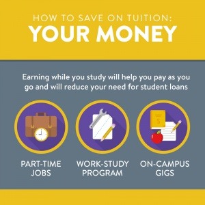 How to save on tuition-2