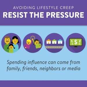 Resist the pressure