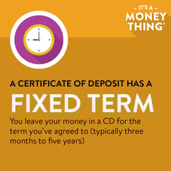 Fixed Term CD