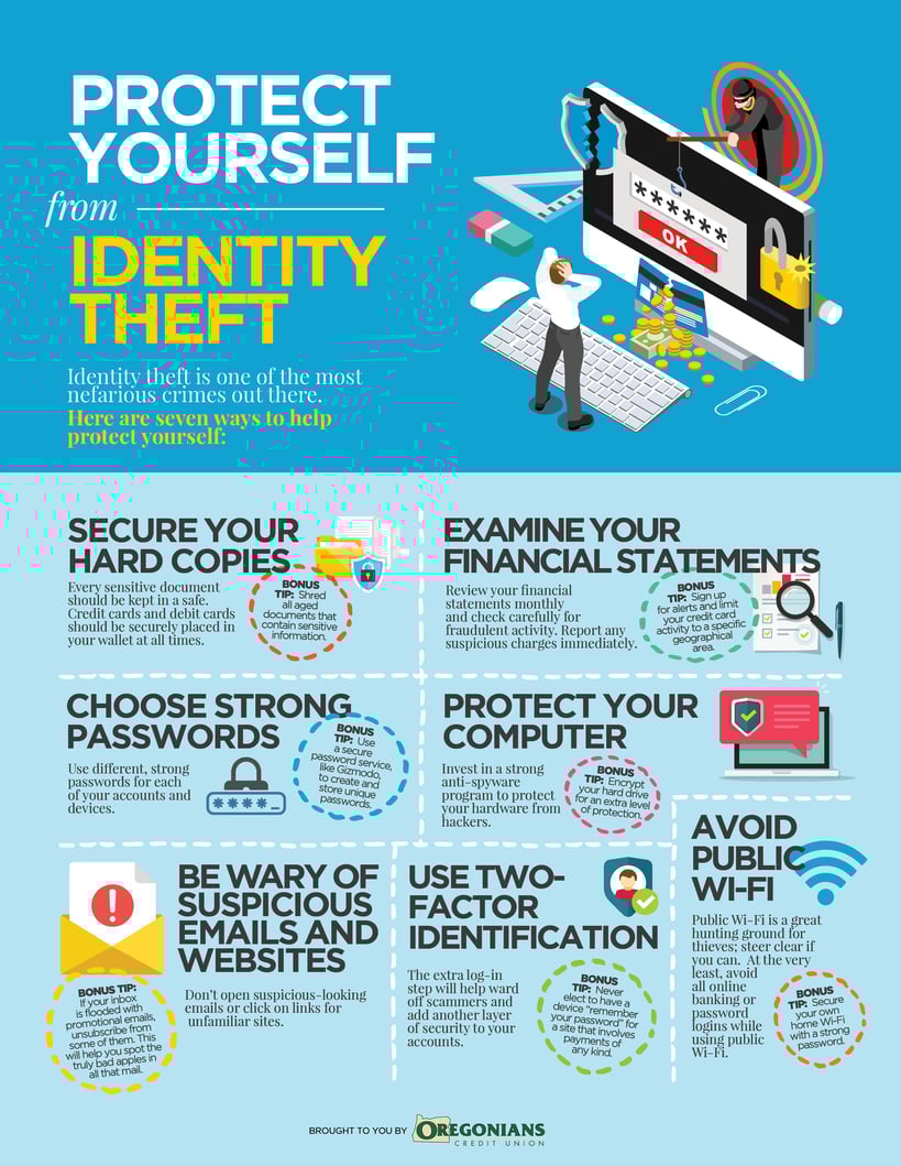 CU_IdentityTheft_IG_branded.png