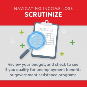 Navigating Income Loss - Scrutinize review your budget, and check to see if you qualify for unemployment benefits or government assistance programs.