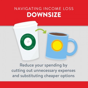Navigating Income Loss - Downsize Reduce your spending by cutting out unnecessary expenses and substituting cheaper options.