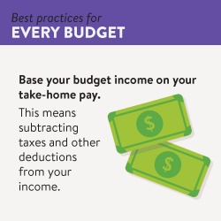 Budget best practices-2
