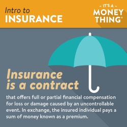 Insurance is a contract