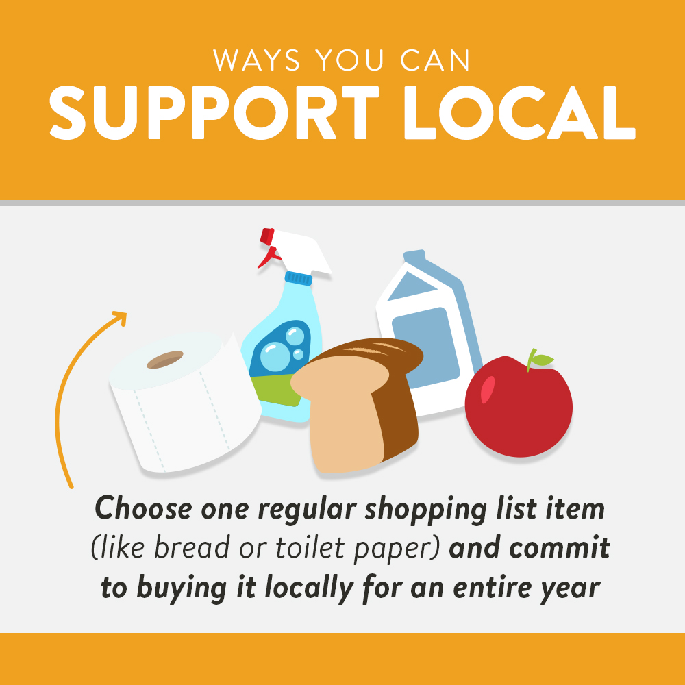 Grow your money locally image - choose one item