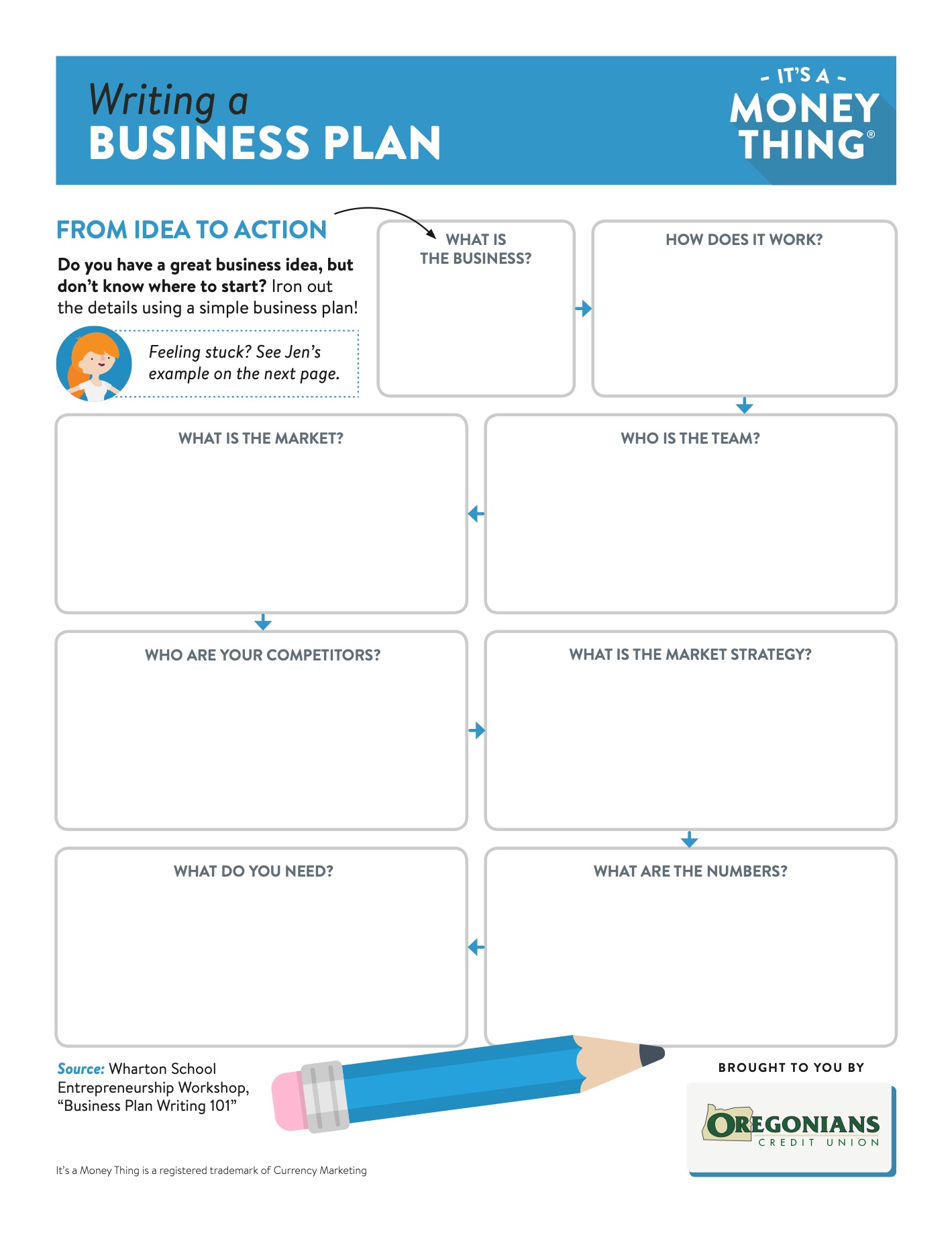 Writing a Business Plan template checklist