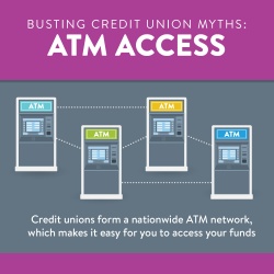 Credit union myths - atm access