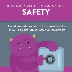 Credit union myths - saftey