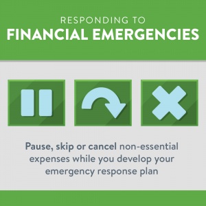 Responding to financial emergencies image - pause, skip or cancel non-essential expenses while you develop your emergency response plan.