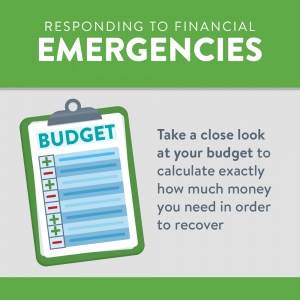 Responding to financial emergencies image - Take a close look at your budget to calculate exactly how much money you need in order to recover.