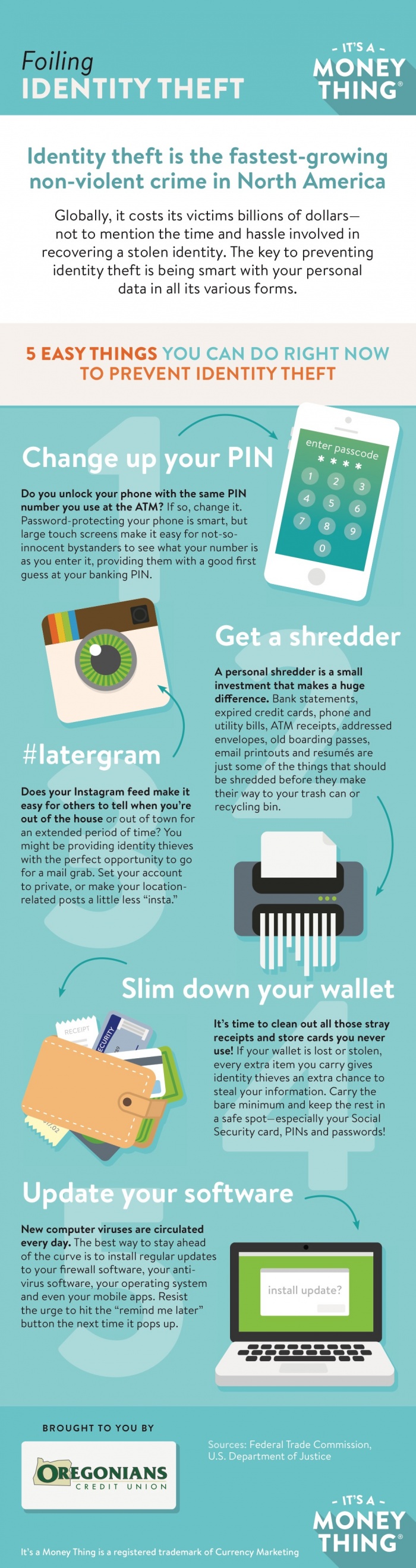 Foiling Identity Theft Infographic