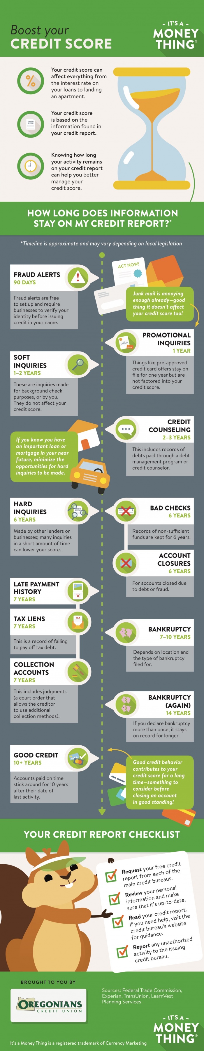 Boosting Your Credit Score Infographic