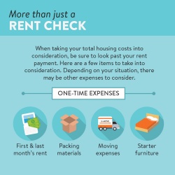 More than just a rent check-1