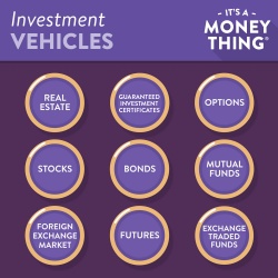 Investment Vehicles-1