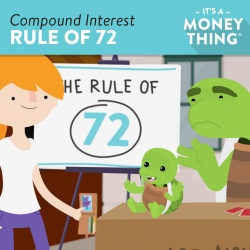 The Rule of 72 IAMT