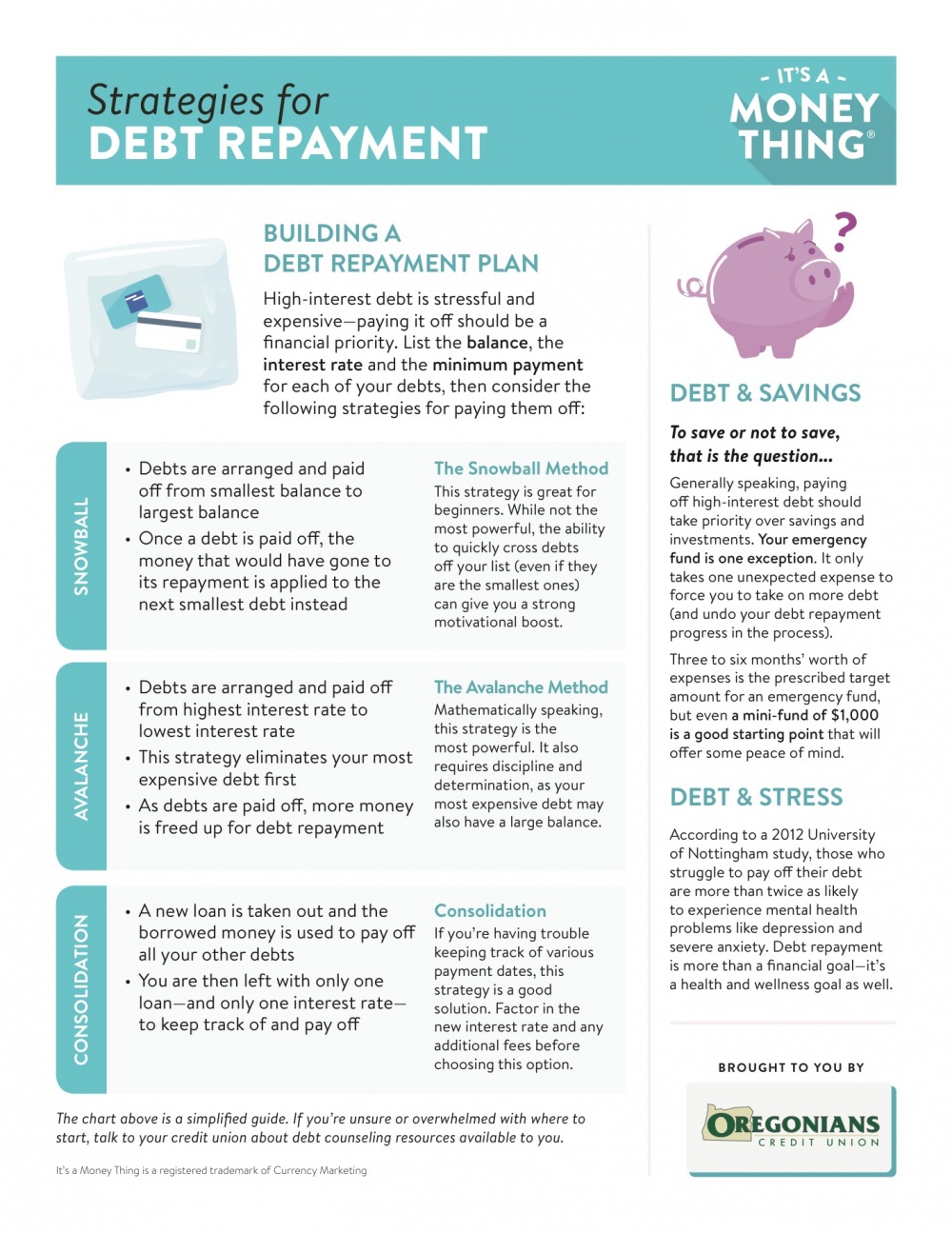 Debt Repayment Handout