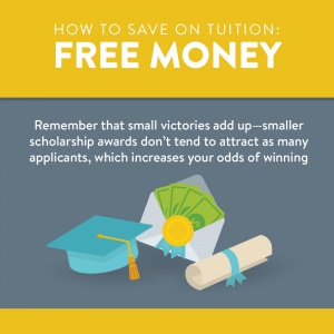 How to save on tuition-1