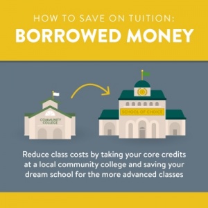 How to save on tuition-3