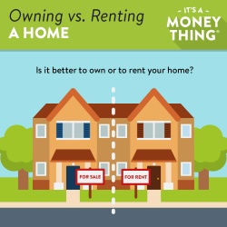 Owning Vs. Renting graphic