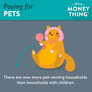 Paying for pets - social image 3