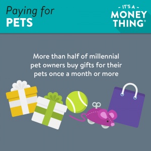 Paying for pets - social image 4