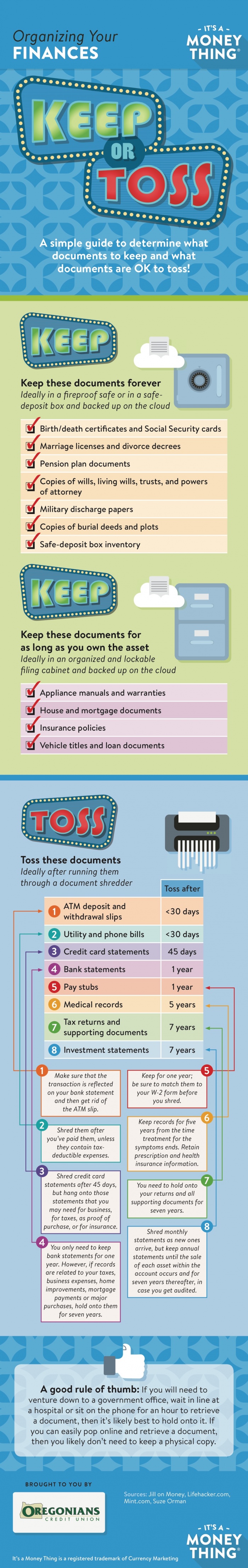Organizing Your Finances Infographic